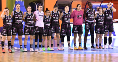 panthers roseto