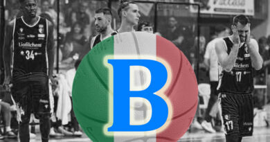 pallacanestro roseto serie b