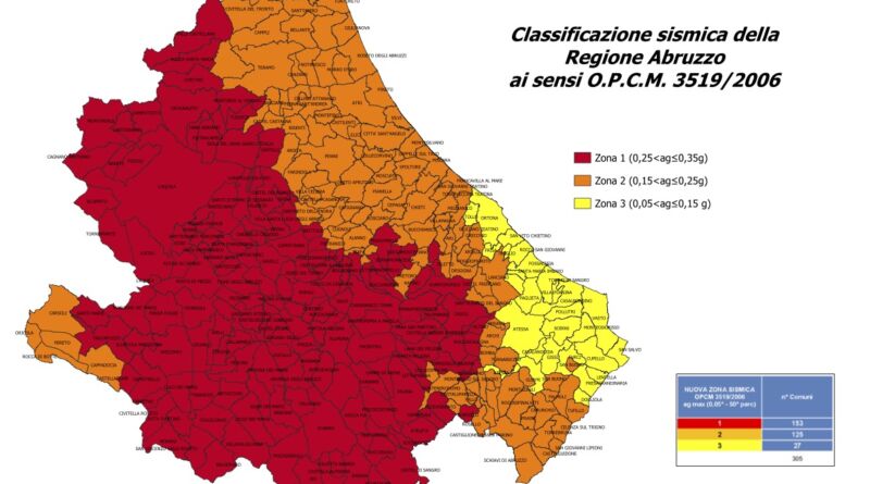 Classificazione Sismica Regione Abruzzo 2024