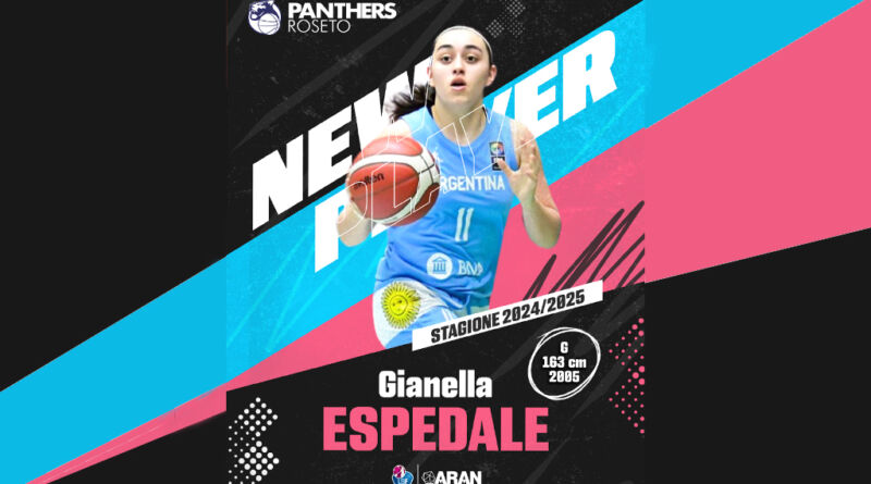 panthers roseto