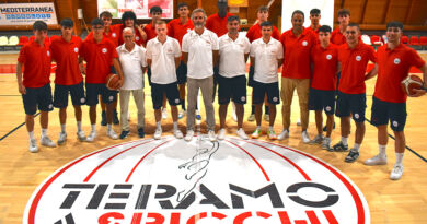 tasp teramo basket