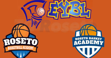 eybl academy roseto