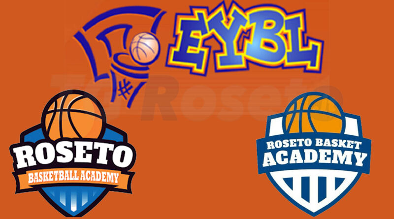 eybl academy roseto