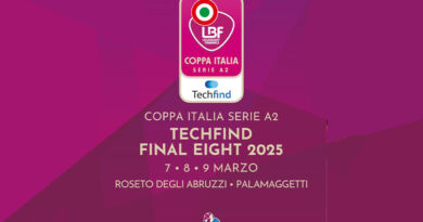 final eight roseto